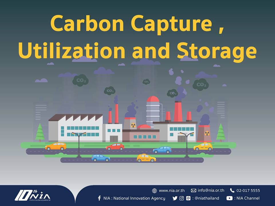 carbon capture and storage companies